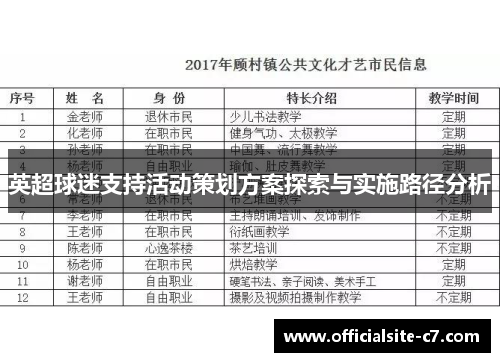 英超球迷支持活动策划方案探索与实施路径分析 英超球迷支持活动策划方案探索与实施路径分析