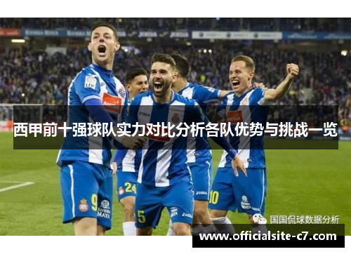 西甲前十强球队实力对比分析各队优势与挑战一览