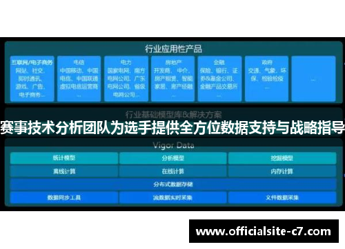 赛事技术分析团队为选手提供全方位数据支持与战略指导