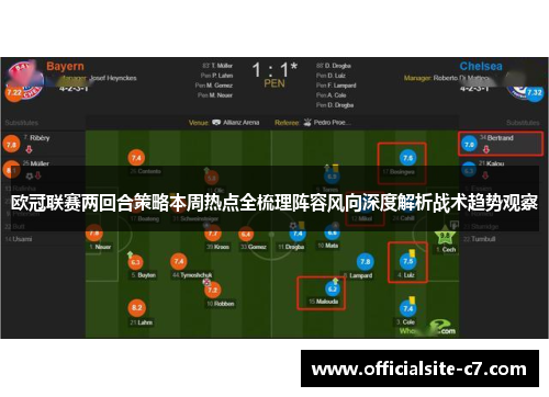 欧冠联赛两回合策略本周热点全梳理阵容风向深度解析战术趋势观察 欧冠联赛两回合策略本周热点全梳理阵容风向深度解析战术趋势观察