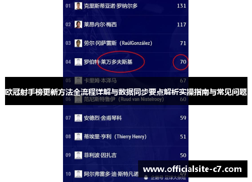 欧冠射手榜更新方法全流程详解与数据同步要点解析实操指南与常见问题 欧冠射手榜更新方法全流程详解与数据同步要点解析实操指南与常见问题