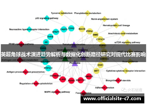 英超角球战术演进趋势解析与数据化创新路径研究对现代比赛影响