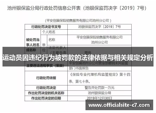 运动员因违纪行为被罚款的法律依据与相关规定分析 运动员因违纪行为被罚款的法律依据与相关规定分析