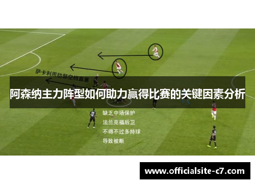 阿森纳主力阵型如何助力赢得比赛的关键因素分析 阿森纳主力阵型如何助力赢得比赛的关键因素分析