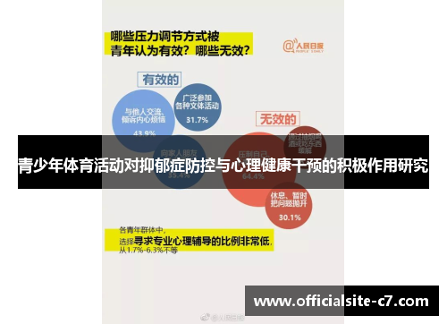 青少年体育活动对抑郁症防控与心理健康干预的积极作用研究 青少年体育活动对抑郁症防控与心理健康干预的积极作用研究