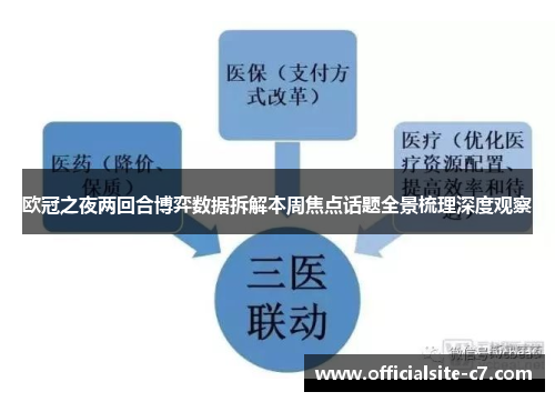 欧冠之夜两回合博弈数据拆解本周焦点话题全景梳理深度观察